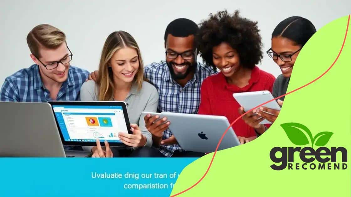 How to choose the right platform