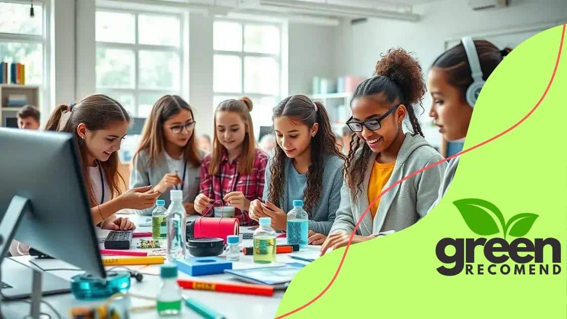 Barriers to girls pursuing STEM education