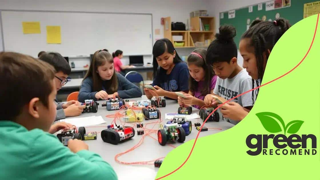 educational programs shaping future innovators