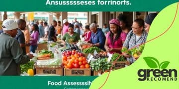 Growth of food assistance programs in global markets